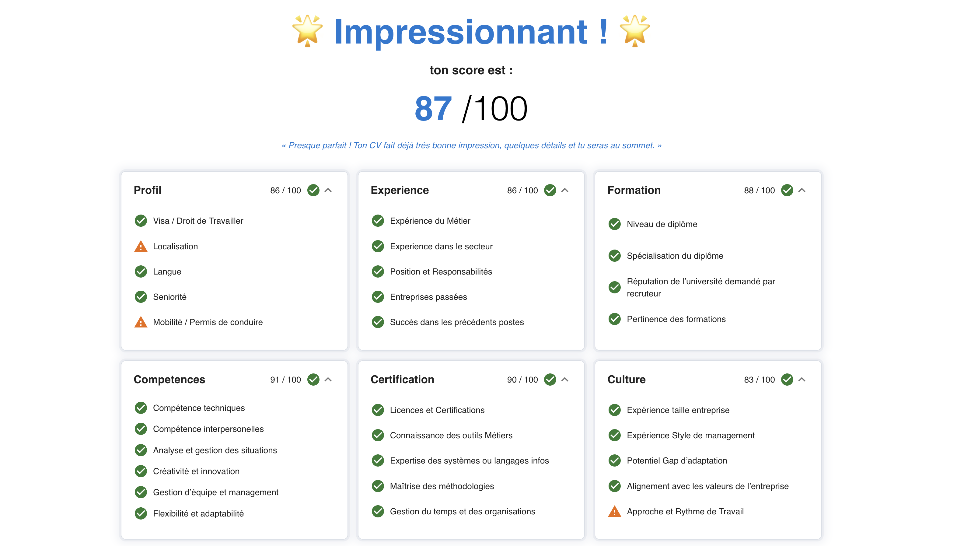 CV vs Offre