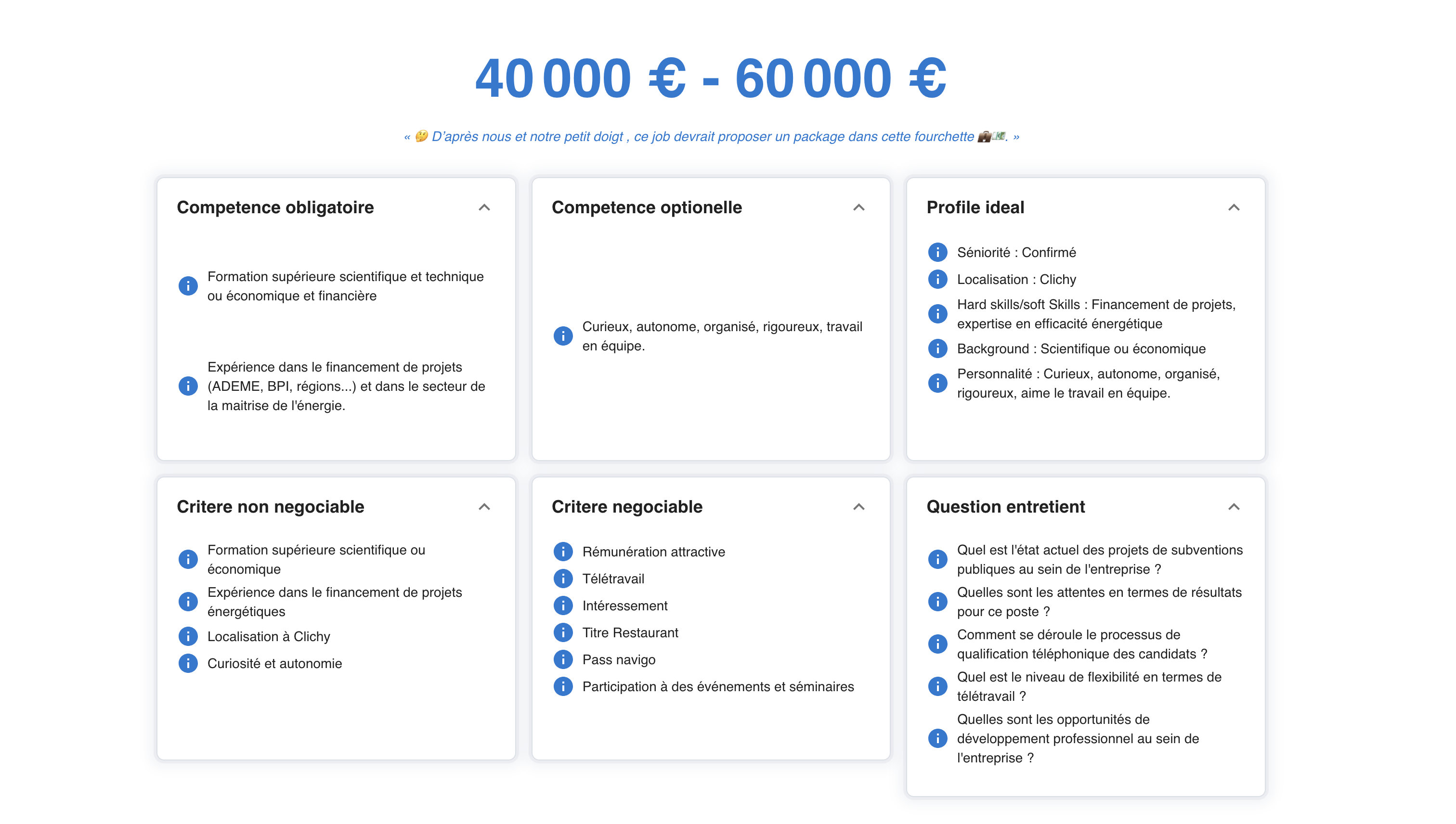 Analyse offre